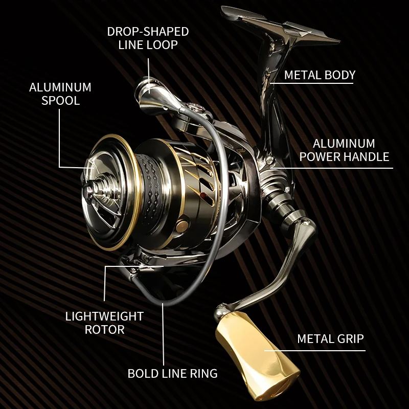 Mavllos raptor barco pesca atu - Daiwa Reel Fuego avaliação e preço